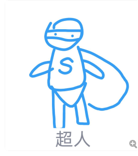 QQ画图红包超人怎么画