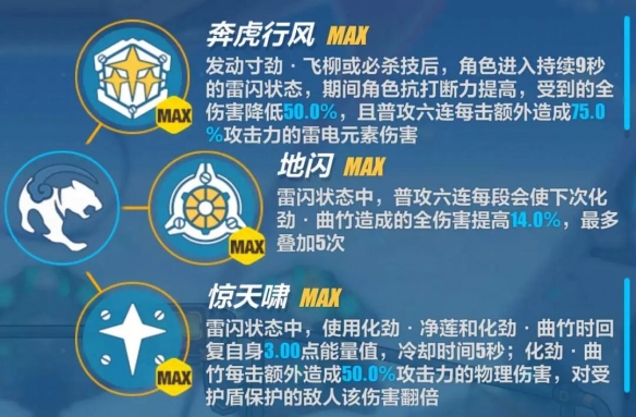 《崩坏3》雾都迅羽使用攻略