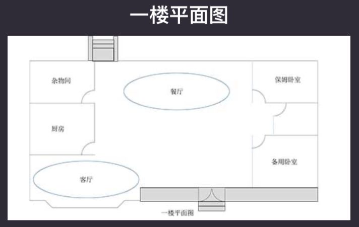 crimaster犯罪大师消失的蓝宝石是谁偷的