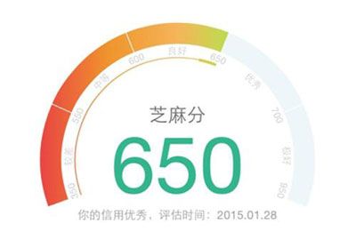 淘宝先用后付方法介绍