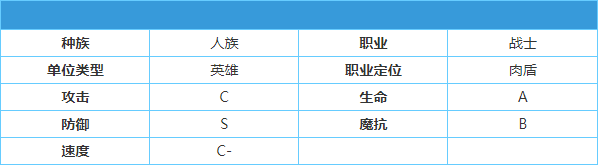 英雄棋士团圣枪骑士怎么样