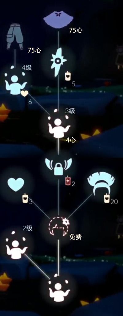 光遇旅行先祖位置国庆