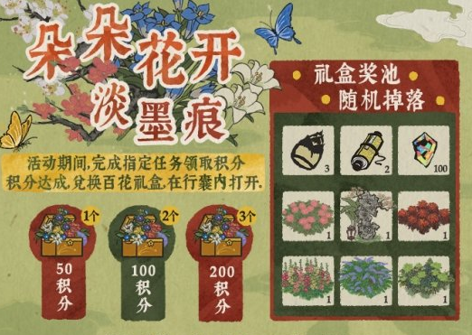 《江南百景图》百花礼盒第四天任务是什么