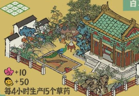 《江南百景图》百草花园有什么用