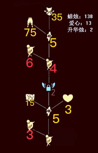 光遇毛靴先祖位置攻略