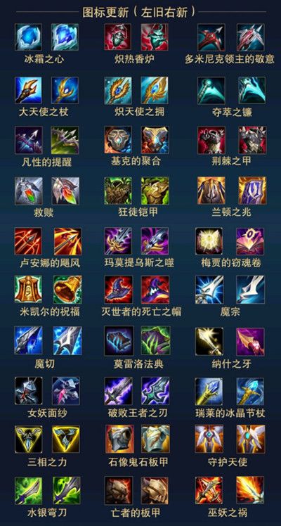 英雄联盟装备图标更新改版对比高清大图