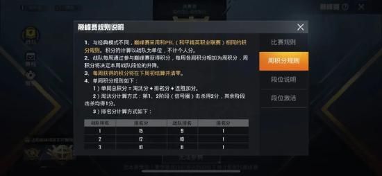 和平精英为任意战队应援方法介绍