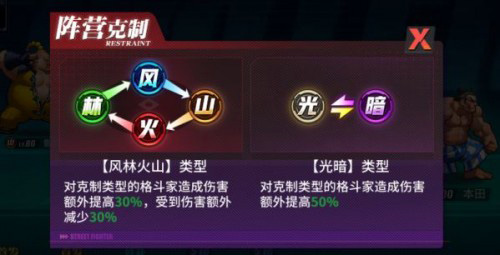 狂隆卡新手实用详解