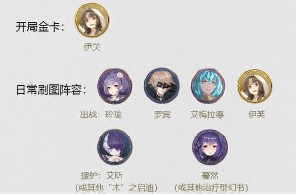 幻书启世录死海文书阵容讲解