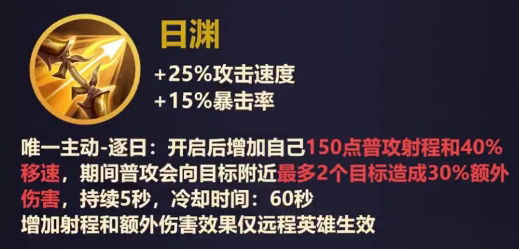 《王者荣耀》体验服装备改动一览