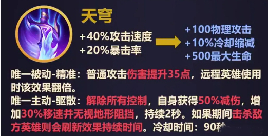 《王者荣耀》体验服装备改动一览