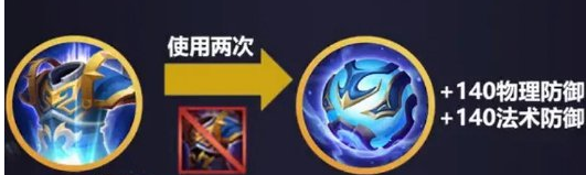 《王者荣耀》体验服装备改动一览