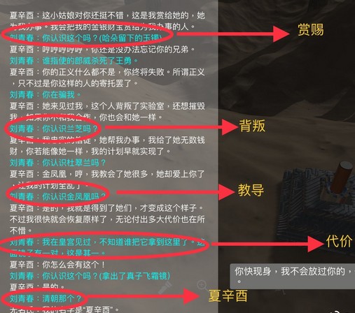 孙美琪疑案DLC20陈庭君线索代价在哪