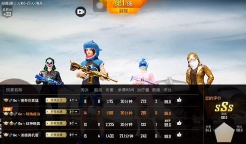 和平精英gc战队成员有哪些