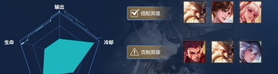 《王者荣耀》S21赛季大乔怎么玩