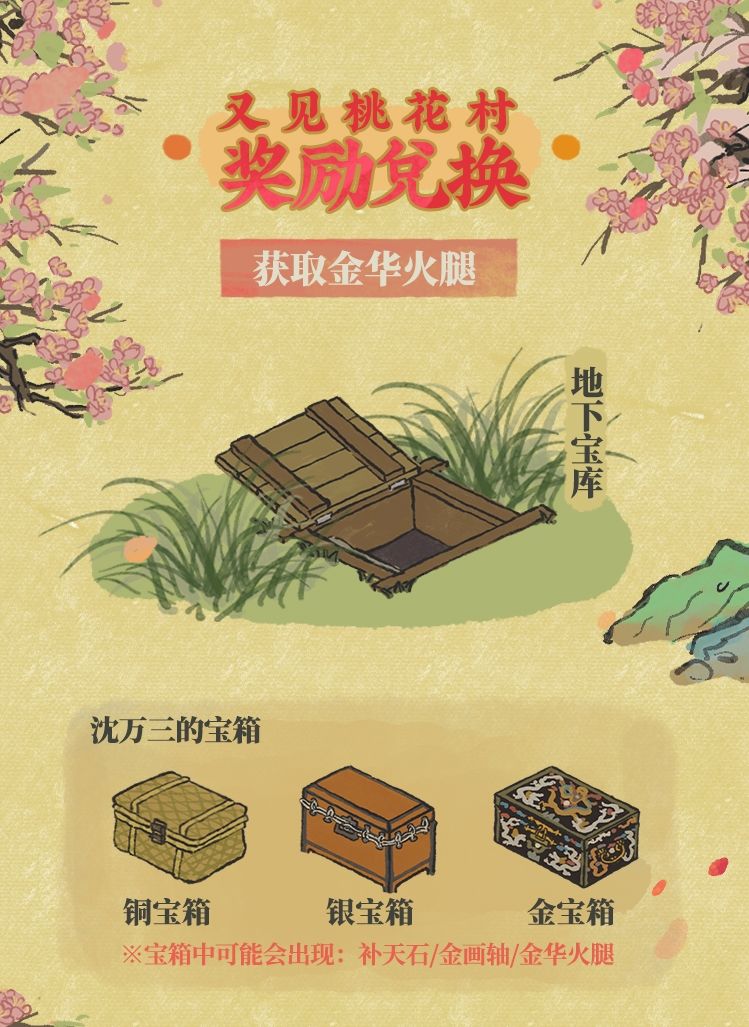 江南百景图又见桃花村宝箱哪个收益高