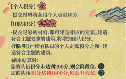 江南百景图又见桃花村积分怎么获得