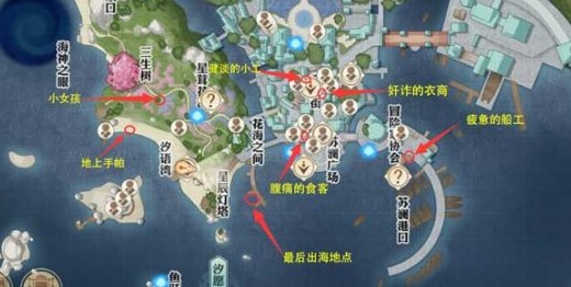 天谕手游手帕位置与冒险任务完成详解