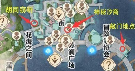 天谕手游神秘汐商在哪