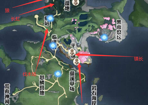 《天谕手游》神秘汐商通世之门攻略