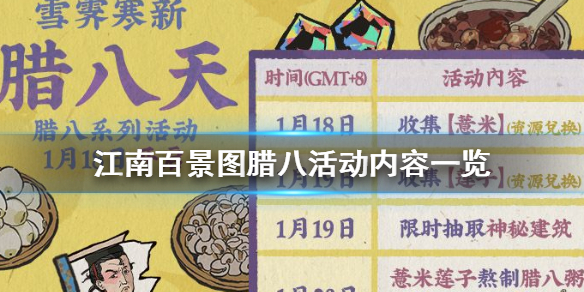 江南百景图腊八活动是什么