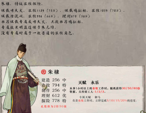 江南百景图朱棣值得培养吗