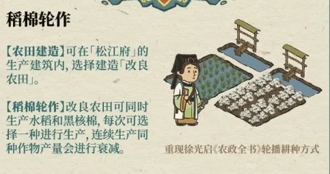 江南百景图稻棉轮作怎么玩