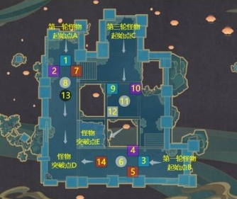 《原神》棋坛霓裳一曲复登楼图怎么玩