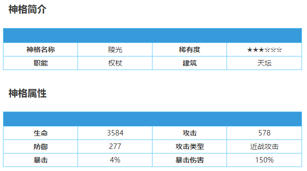 解神者朱雀怎么样