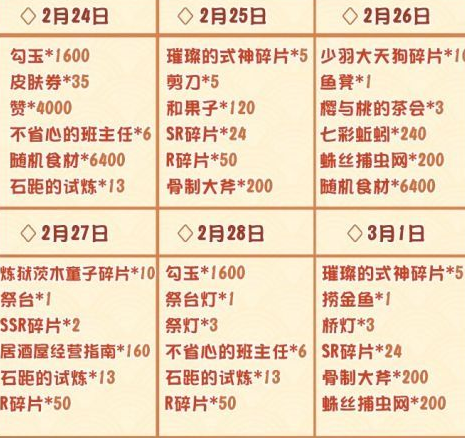 《阴阳师妖怪屋》大年会活动攻略