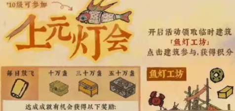 《江南百景图》2021元宵节上元灯会图文教程 鱼灯工坊如何获取