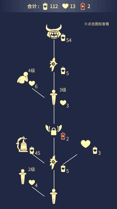 光遇2月25日复刻先祖位置在哪里