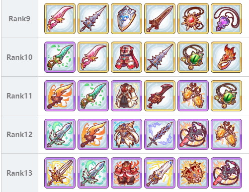 公主连结511送多少连抽