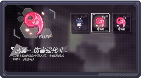 《崩坏3》春日远足活动怎么样