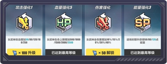 《崩坏3》春日远足活动怎么样