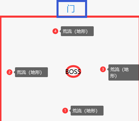 1614576505275645.png 天谕手游神祠弑神介绍