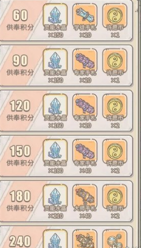 《最强蜗牛》3月5日更新内容一览