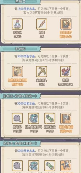 《最强蜗牛》3月5日更新内容一览