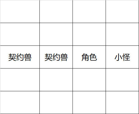 提灯与地下城刷图技巧分享