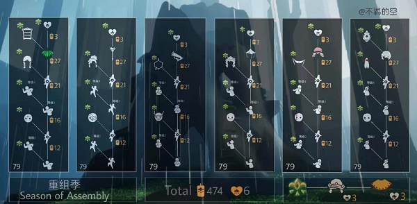 光遇土匪季兑换表树状图分享