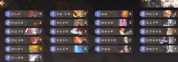 仙剑奇侠传九野火卡组怎么搭配