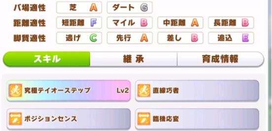 赛马娘养帝皇方法一览