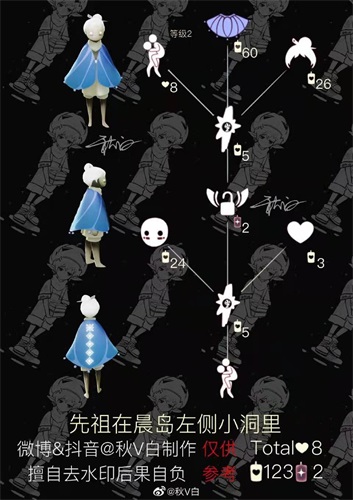 光遇背背先祖兑换表大全