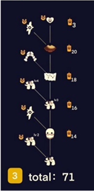 光遇重组季兑换表大全