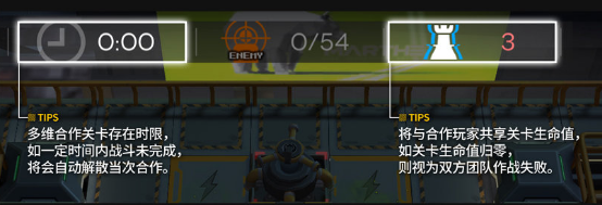 《明日方舟》联机模式玩法机制
