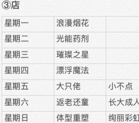 《光遇》3.10任务攻略