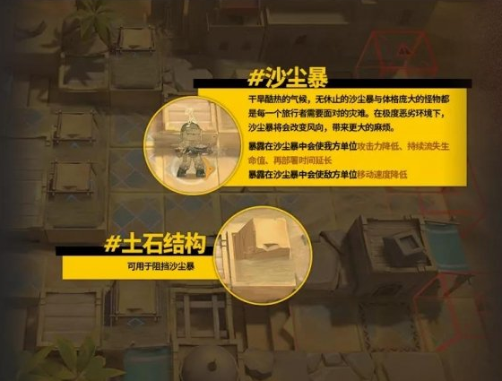 《明日方舟》彩虹六号联动源石尘行动玩法攻略