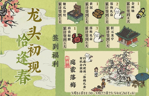江南百景图龙头初现恰逢春怎么玩