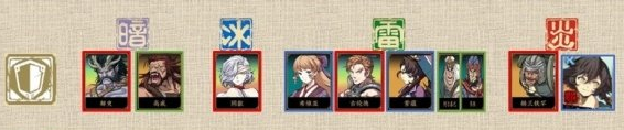 《天地劫》角色排行