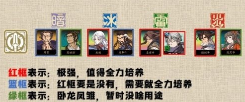 《天地劫》角色排行